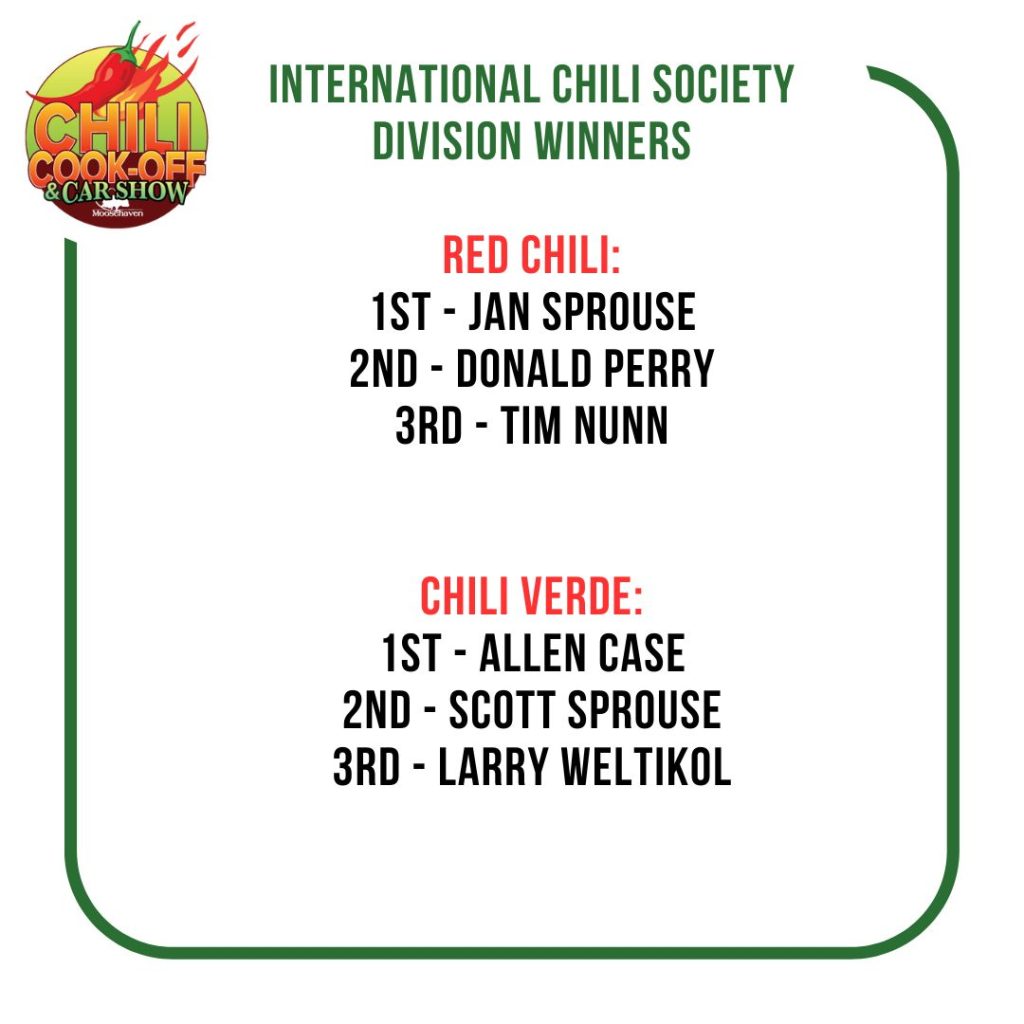 2024 Moosehaven Chili Cook-Off and Car Show International Chili Society (ICS) Winners